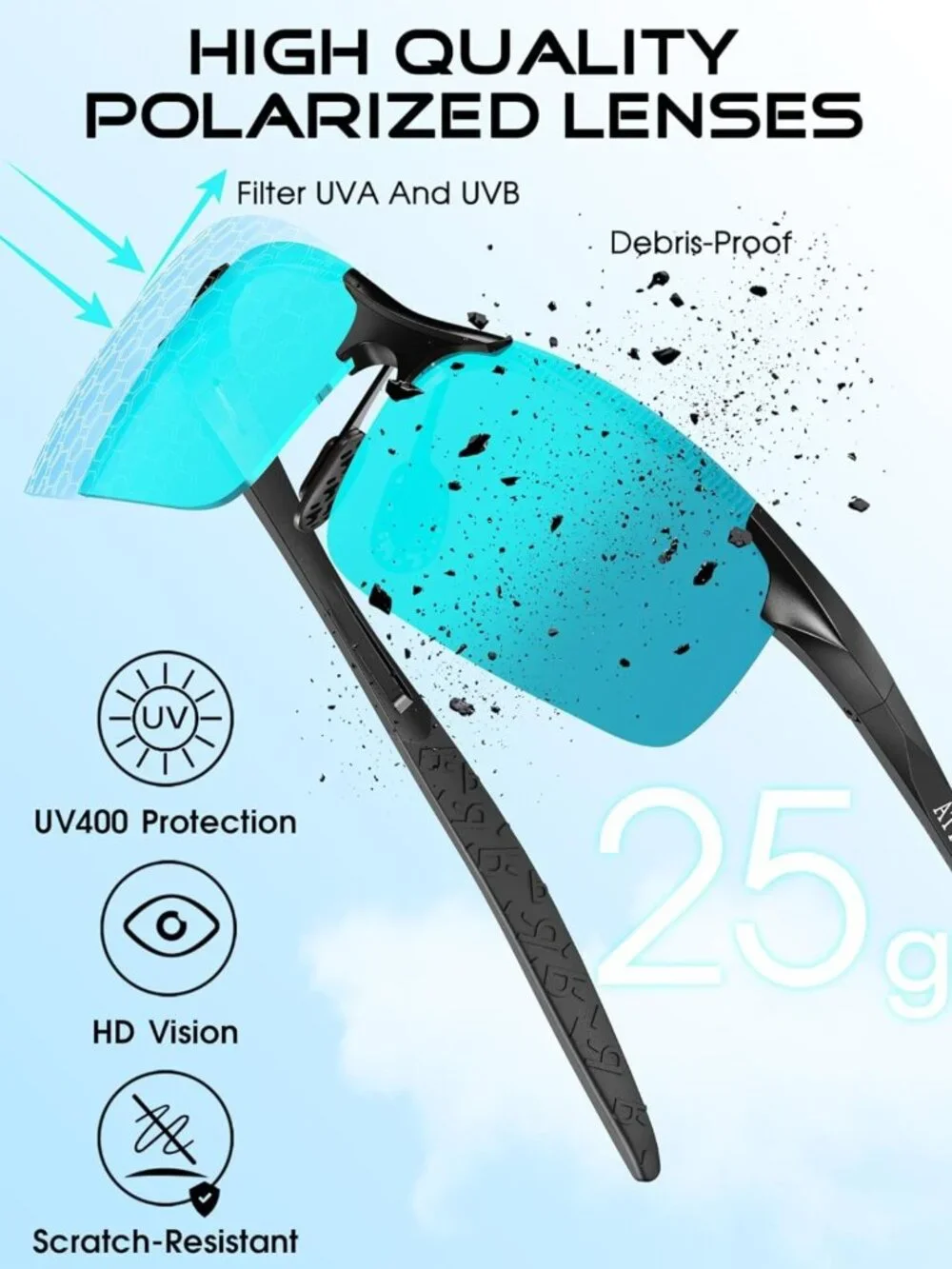 Lightweight Polarized Sunglasses for Men | UV400 Anti-Glare Sports Shades